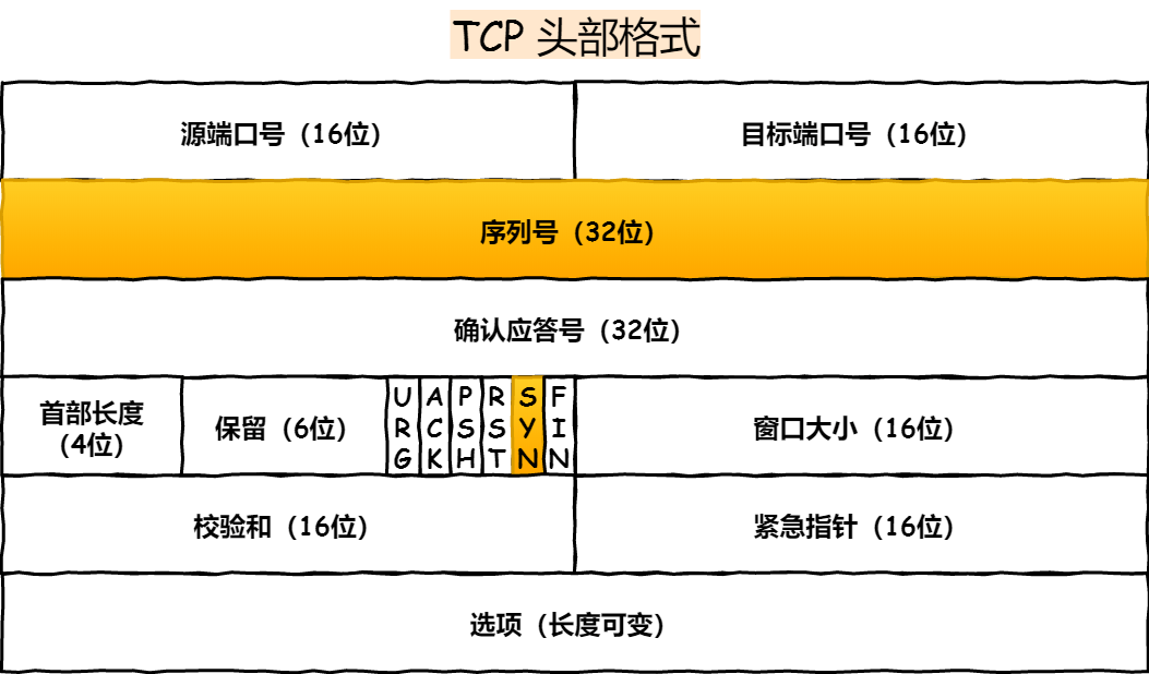 精准马会传真图7777788888，决策数据支持_适配版RCV32.48