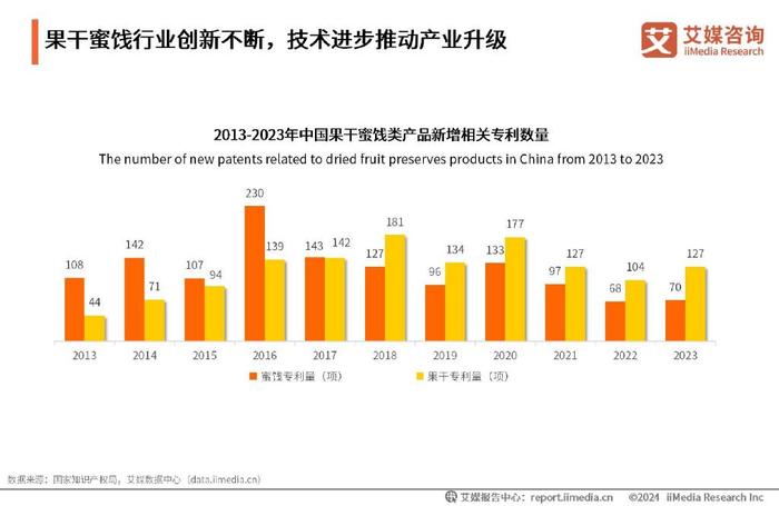 2024年澳新今日资料预测号码揭晓，深度解析安全策略与创新版UFX938.74特点