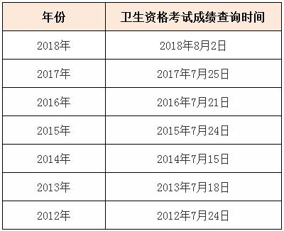 二四六好彩7777788888,规则最新定义_中级版RFW752.03