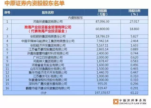 新奥彩2024最新资料大全,最新热门解答定义_精华版FDR400.44