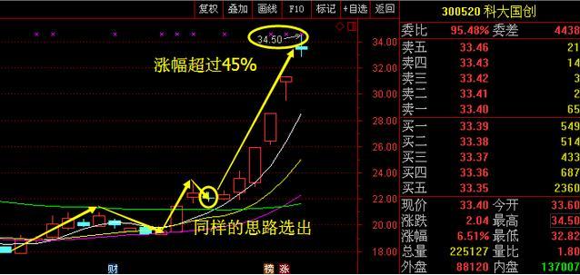 客户案例 第441页