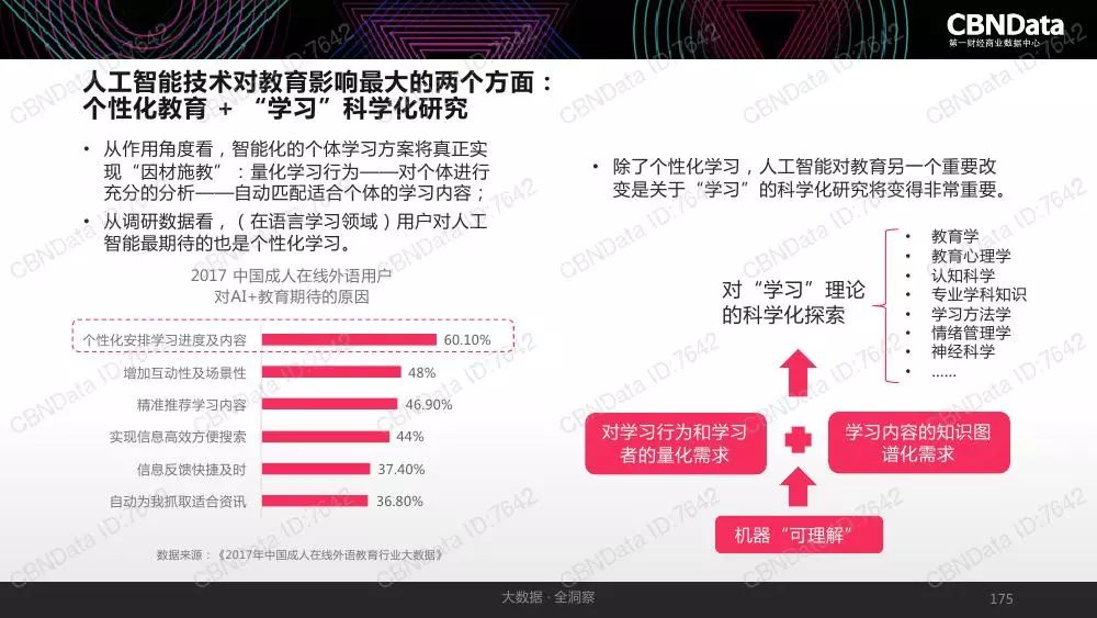 2024年澳门每日好运连连，数据分析揭示专家观点_OHU684.88版