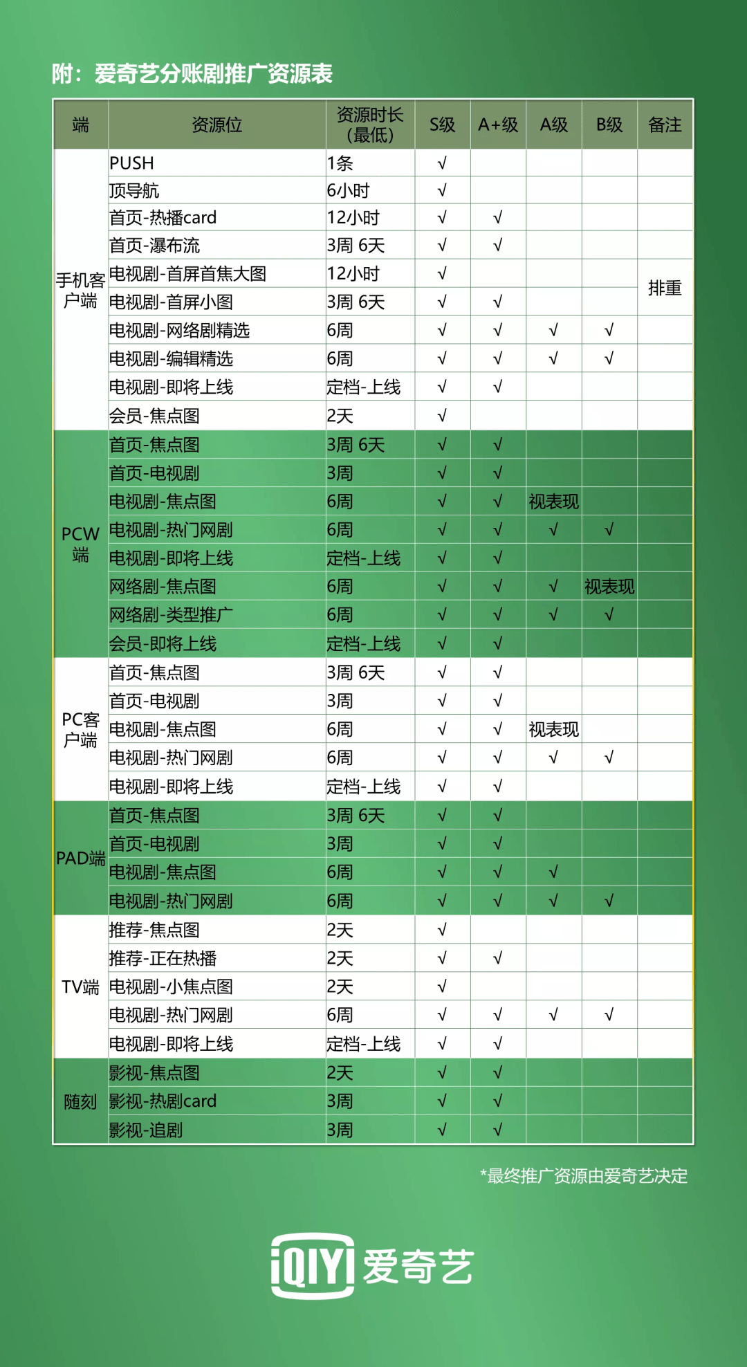 天备二八 第21页