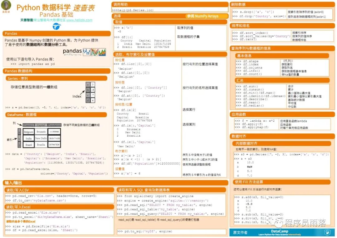 澳门每日六开奖官方数据解析_学习资源IHX360.19版