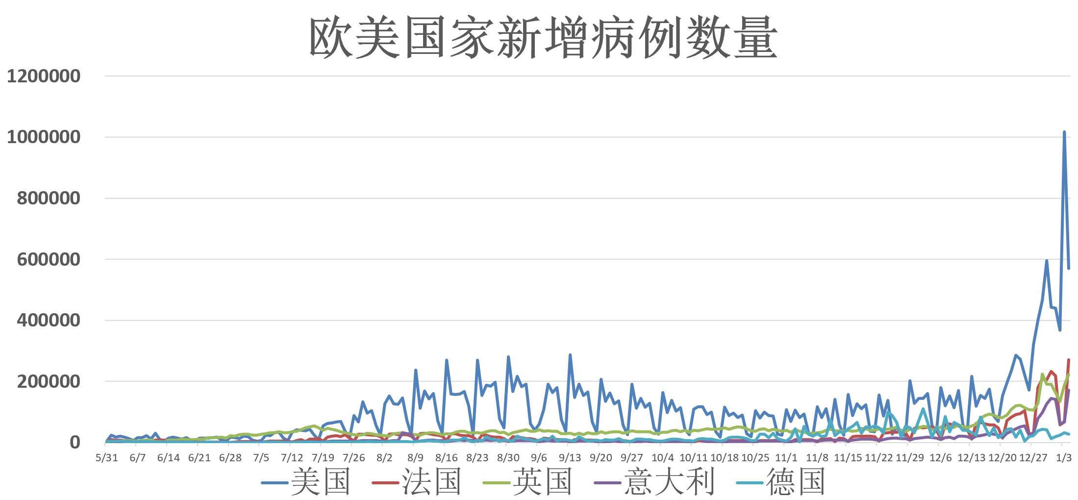 2024年11月 第1319页