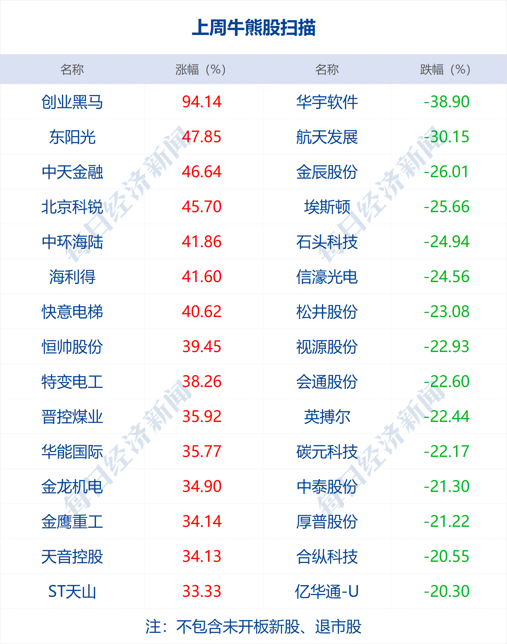 客户案例 第440页