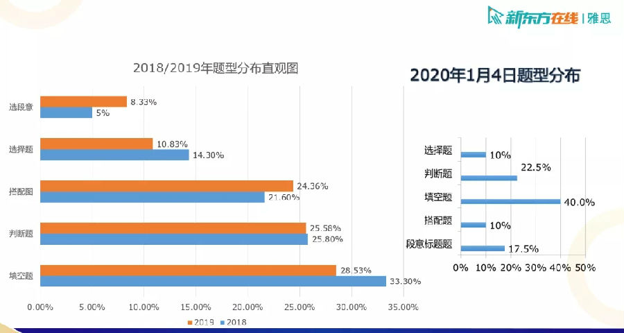 产品中心 第435页