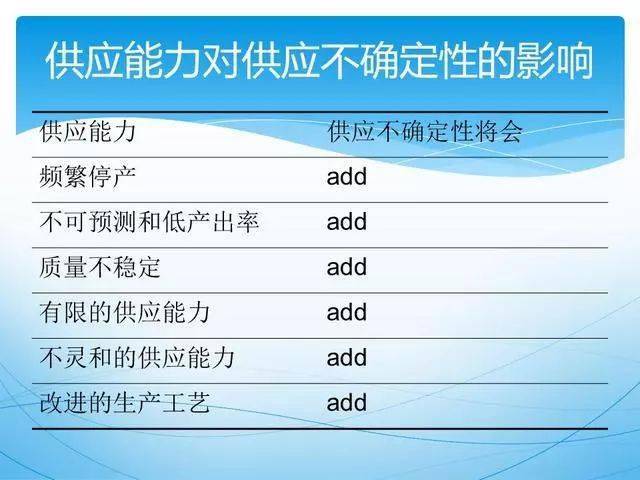 2024新澳资料大全免费,数据资料解释落实_精华版372.25