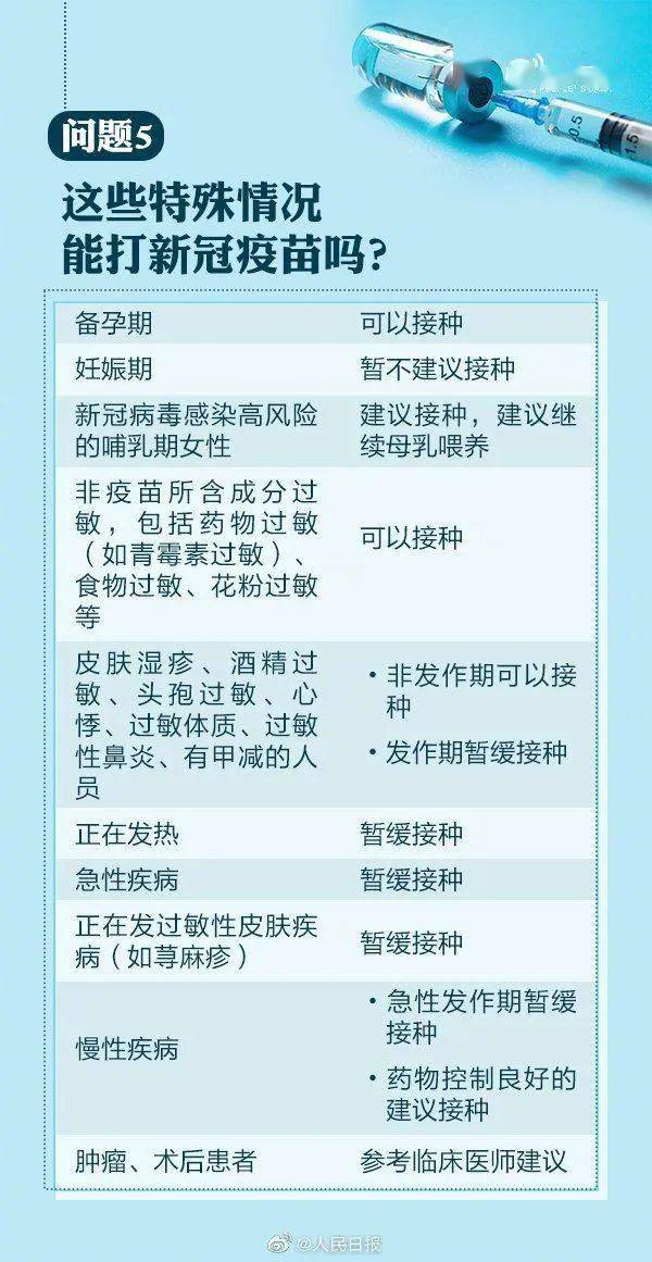 最新新冠症状深度解析，11月10日版特性与竞品对比全面剖析