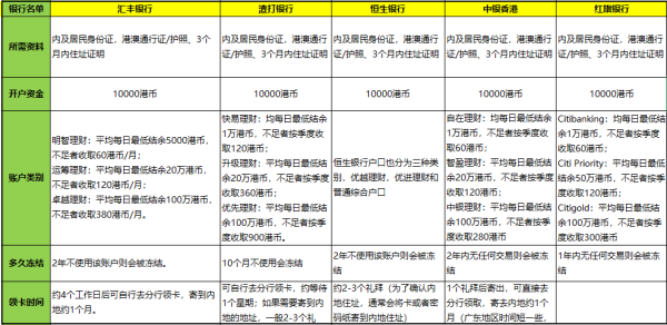 香港免费正版资料库，决策执行指南_编程资料版JXM632.01