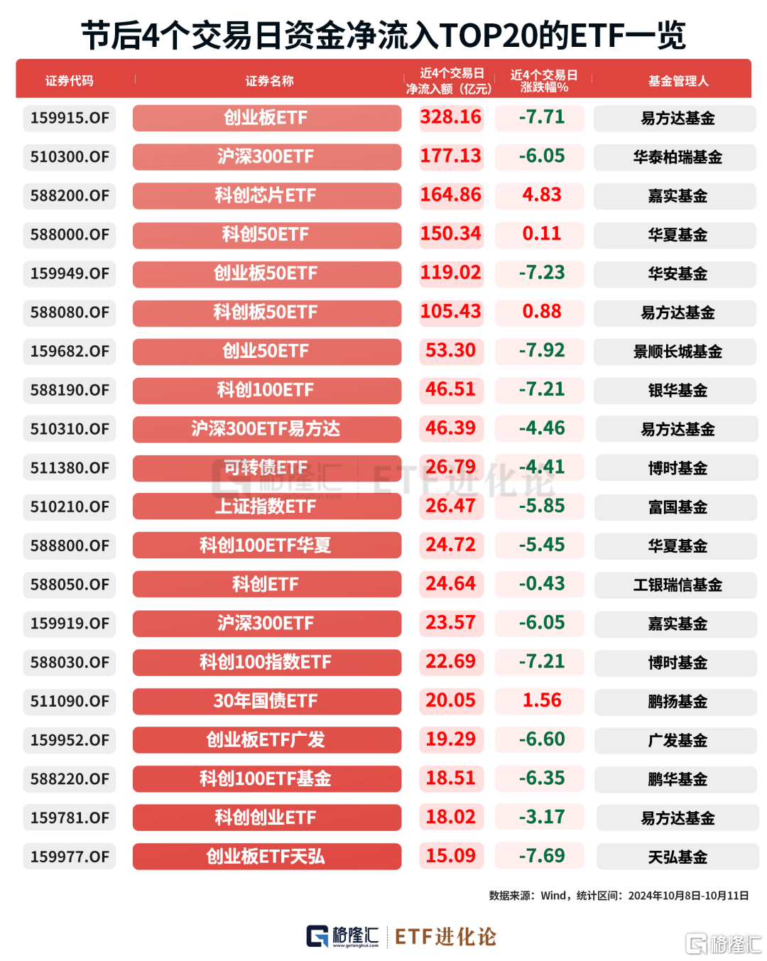 新澳门内部一码精准公开,最佳精选解释定义_创业板JQH439.63