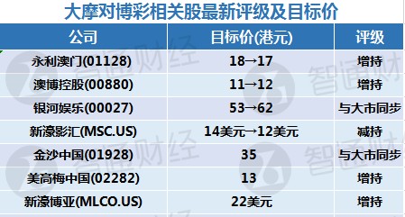 澳门一码一码精准100%，热门答疑全新LCM677.29版揭晓