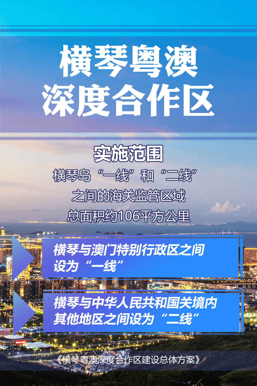 2024年新澳门免费正版揭晓，深度解析全新策略_TVA402.01编辑版