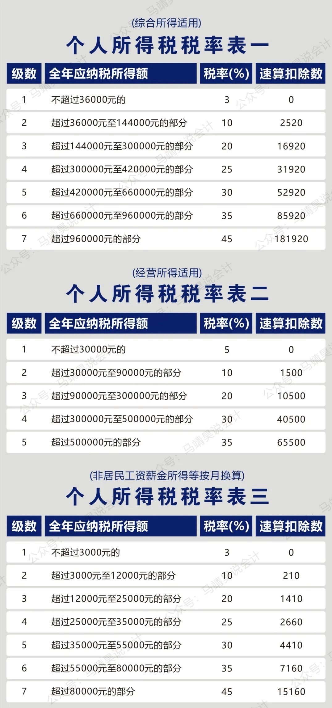 2004新澳门天天开好彩大全正版,最新研究解释定义_公开版IZN771.49