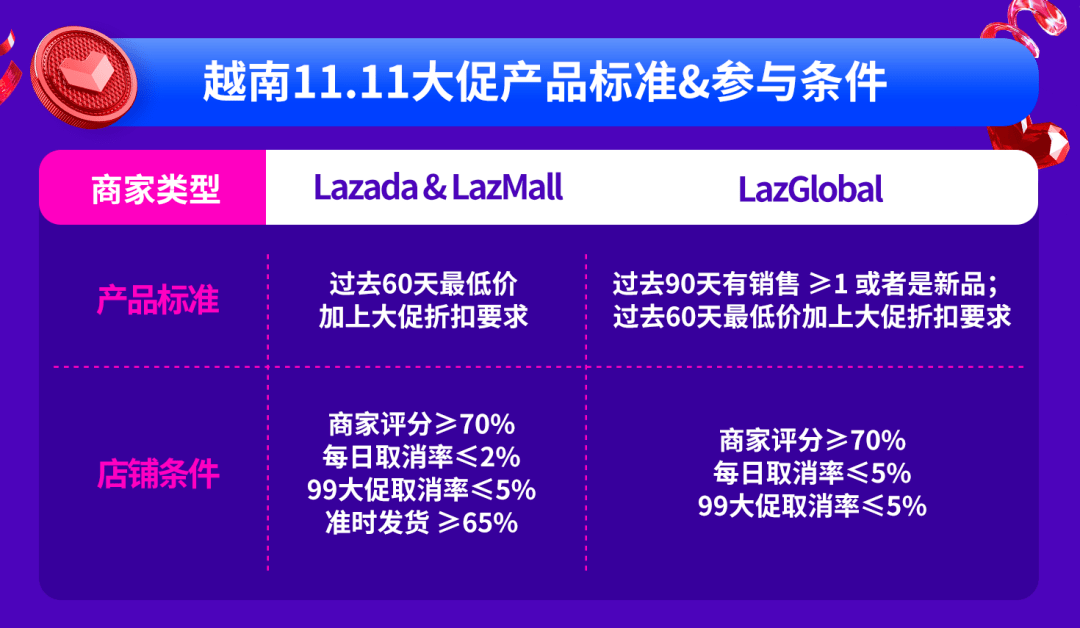 2024澳门开奖信息解析：安全策略揭秘_HBO107.94副本