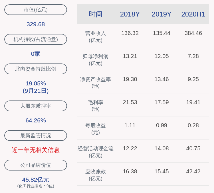 产品中心 第433页