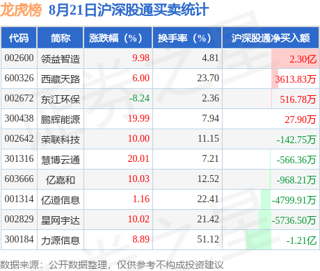 澳门生肖统计器：最新版深度解析_精选版仅需VND562.81