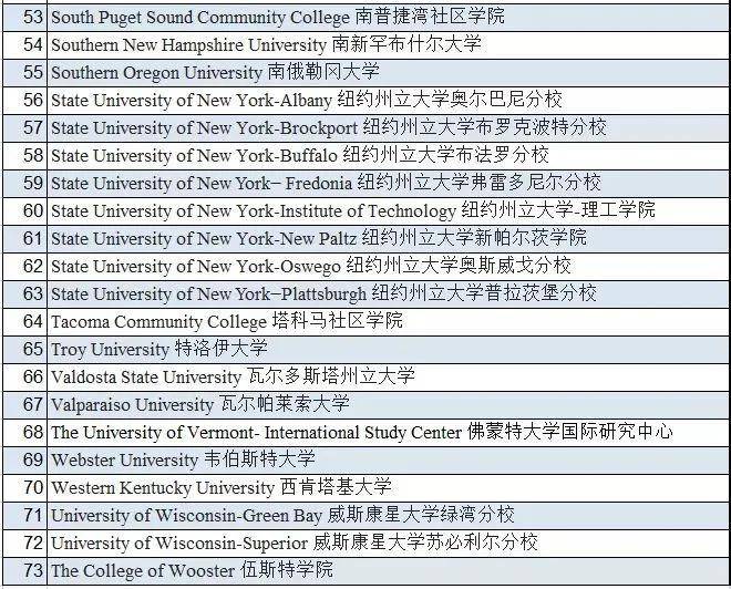 7777788888新奥门,最新研究解析说明_极致版MDC638.55