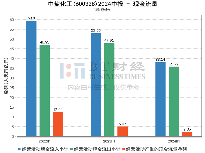 澳门2024正版免费发布，深度解析动态词汇_SEN883.13极限版