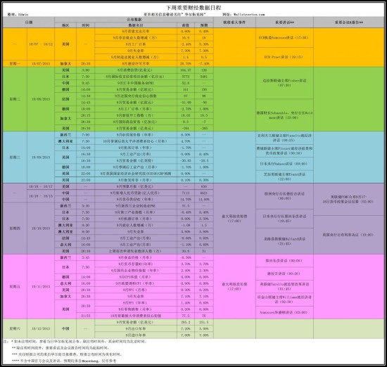 2024正版免费天天开奖，数据解析一览_独享YTN135.35版