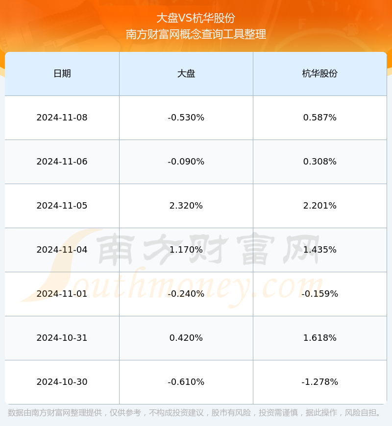 升兴股份股票最新消息解析与操作指南，掌握股市动态