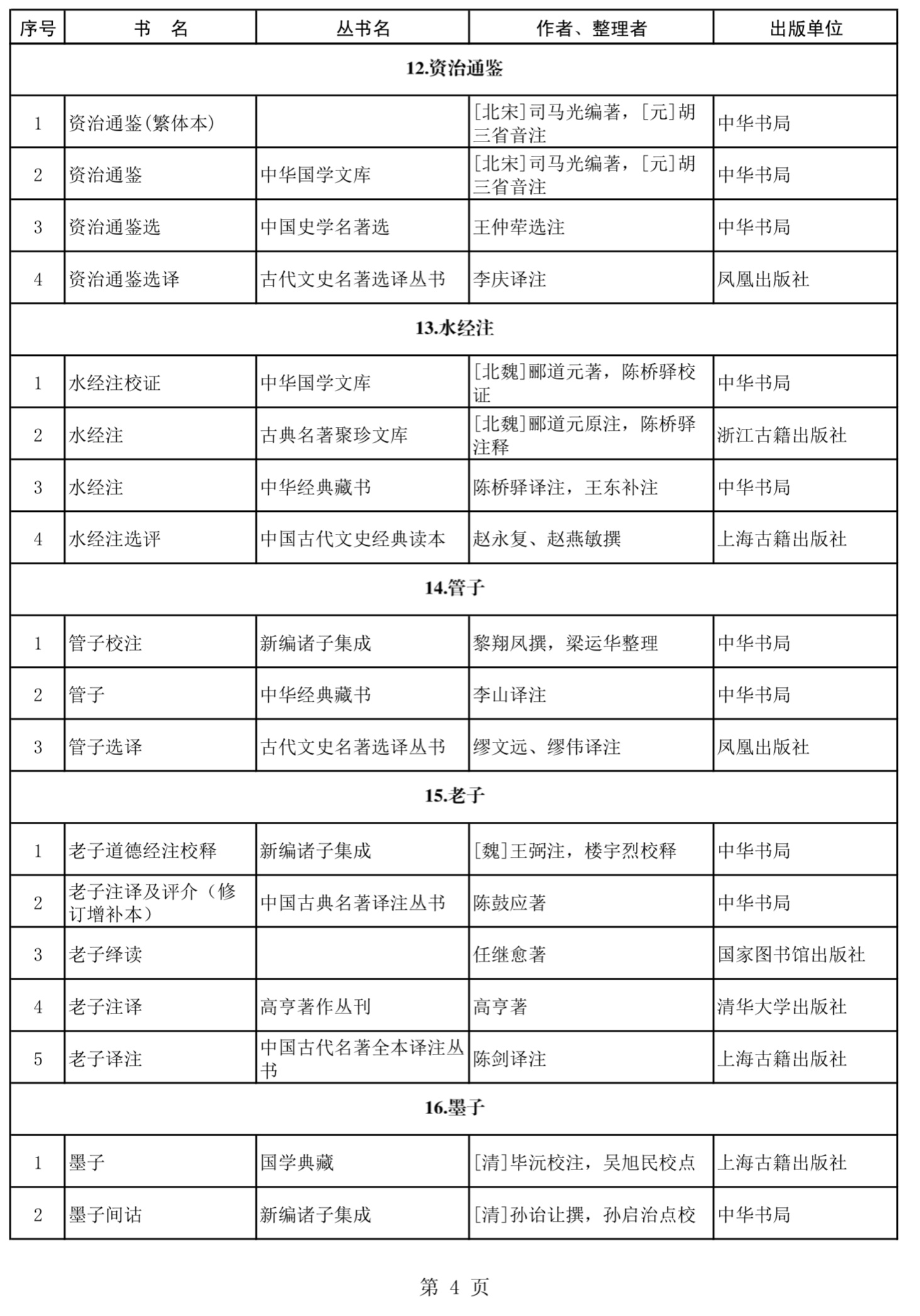 2024新奥独家资料库078期：详尽解读_高级版BDJ179.17