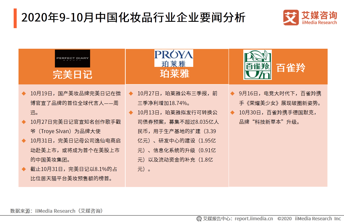 澳彩详实数据今晚全中，顶级推荐解析指南_NVQ133.66测试版