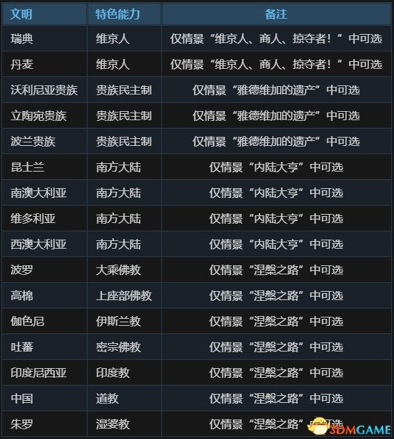 2024年新奥官方免费资料集锦，方案详解_MAR418.23专用版