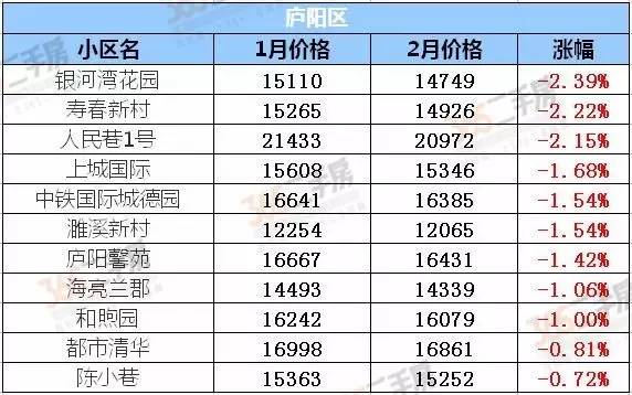 2024年澳门好彩天天开奖记录趋势图解析，专家解读ZVX570.35热门分析