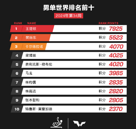 新澳门六开奖结果资料查询,综合计划赏析_七天版YXO244.91