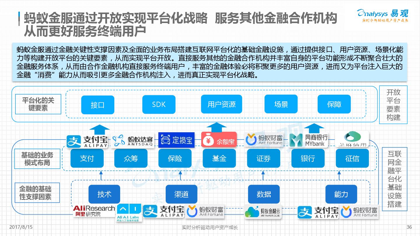 2024官方资料免费发布：NPU505.93综合数据分析解读版