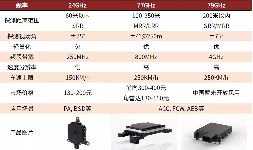 新奥天天免费资料单双,全新方案解析_动画版CLW772.22