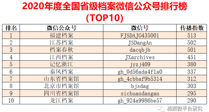 2024新奥正版资料免费提供,综合数据说明_经济版JSG661.01