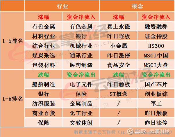 澳门天天开奖资料全免费，深度解读研究报告_公积金板块JWS235.46