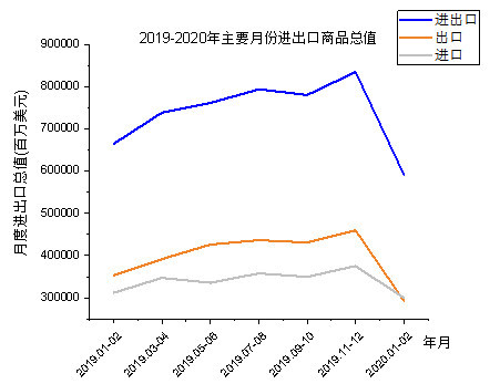 最新国外疫情回顾与全球蔓延影响分析