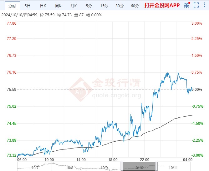 浏阳油价最新动态解析，深度探讨油价调整与油品体验