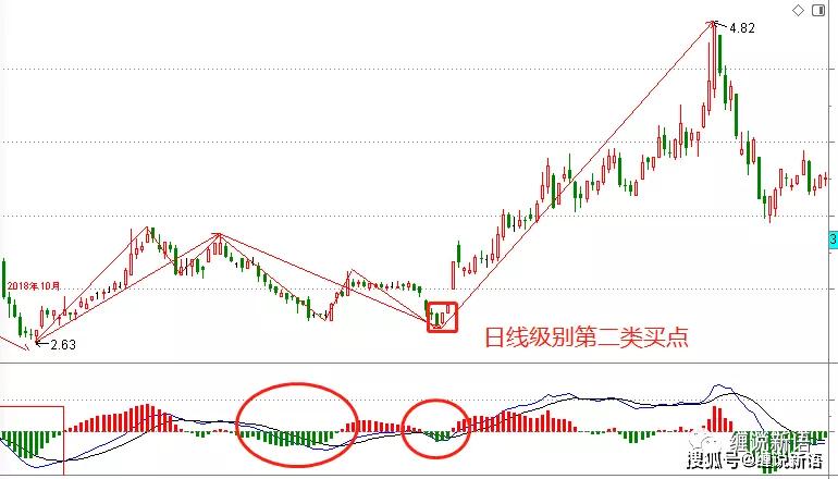 历年进展深度解析，润丰新尚最新消息与领域地位回顾