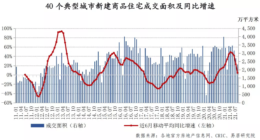 大同疫情风云录，深度观察与反思（截至11月10日）