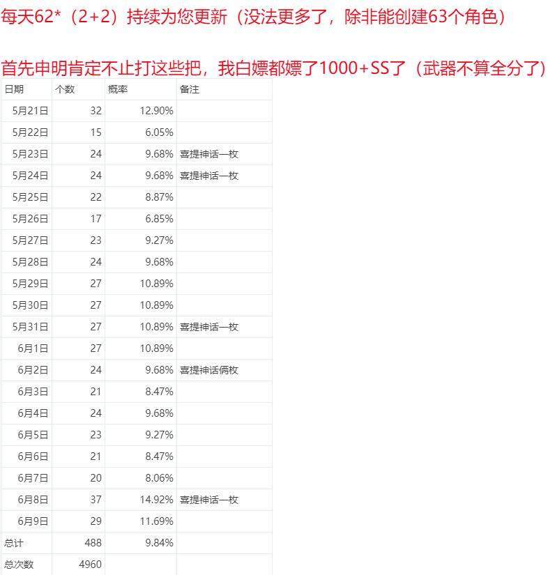 2024澳门天天开好彩大全65期,决策资料落实_史诗版AFD927.03