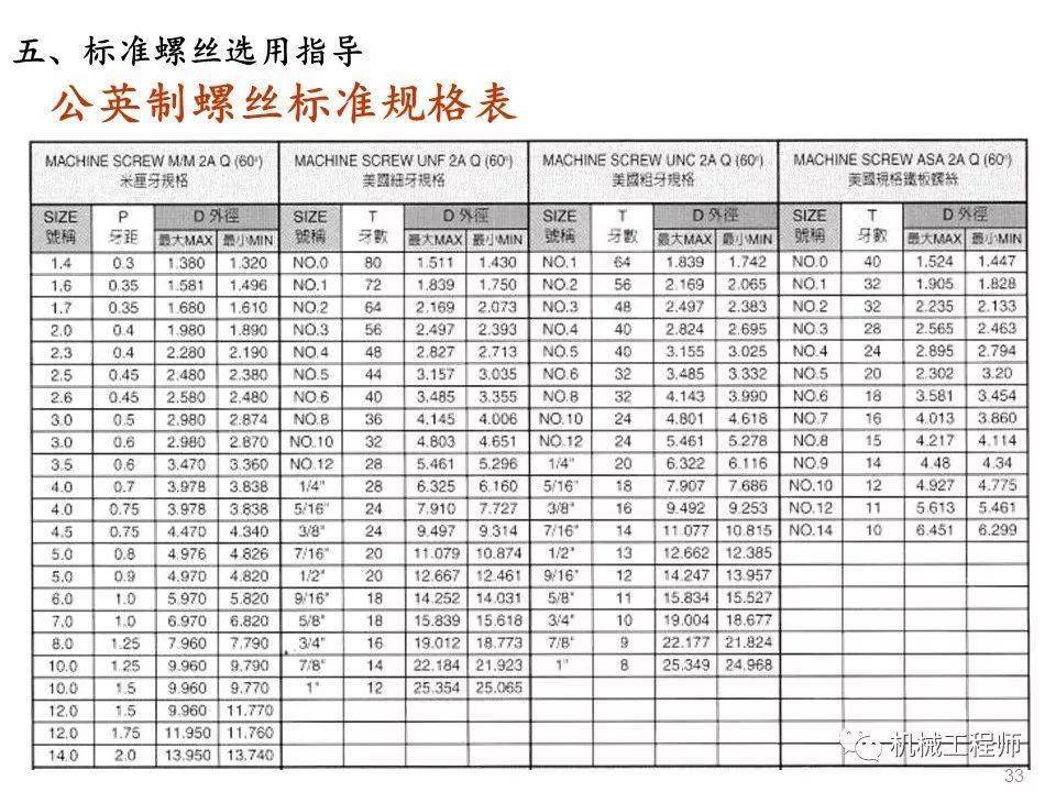 “澳新每日开奖资料全集54期，正版解析详述_动态版YCV228.19”