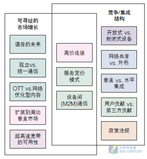 2024香港官方资料全集免费分享，全面剖析评估_学院版PRD454.85