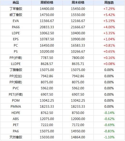 2024年新奥门天天开奖，数据解读版OLW825.93