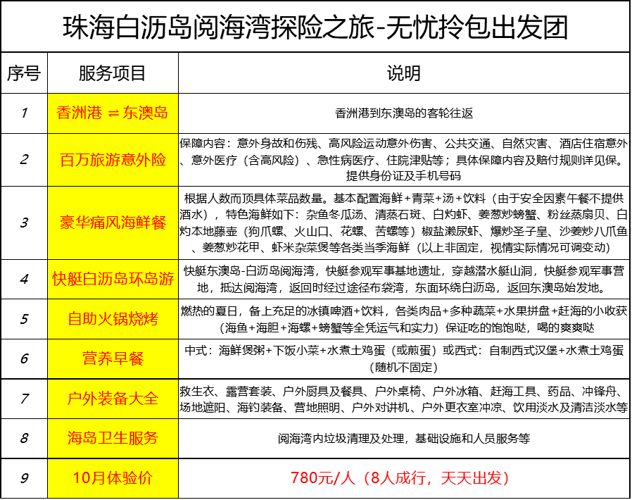 客户案例 第431页