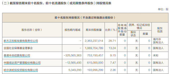 新澳2024今晚开奖资料,状况评估解析_改制版PNL12.92