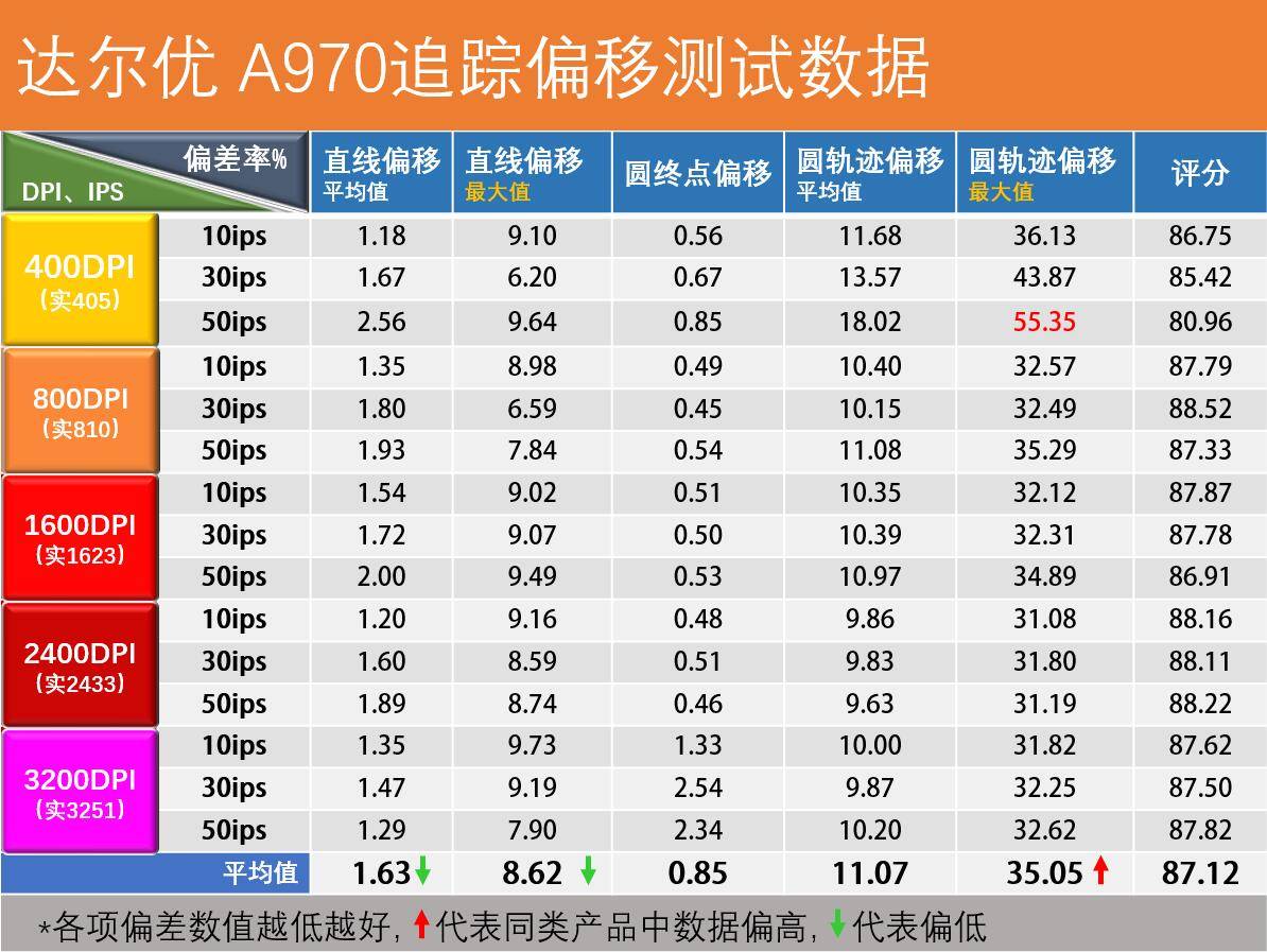 最准一肖100%中一奖,规则最新定义_专用版ILW440.28