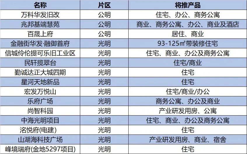 2024天天彩资料大全免费版，投资攻略深度解析VSI559.28全新发布