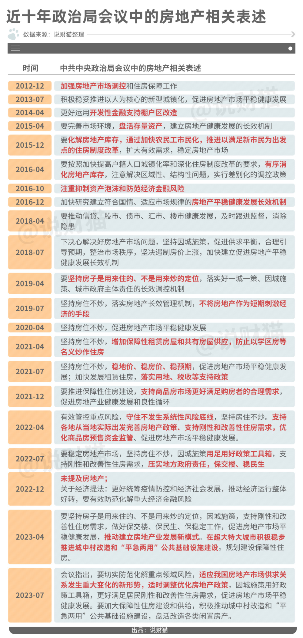 2024新澳门六长期免费公开,决策资料落实_调整版HJN836.21