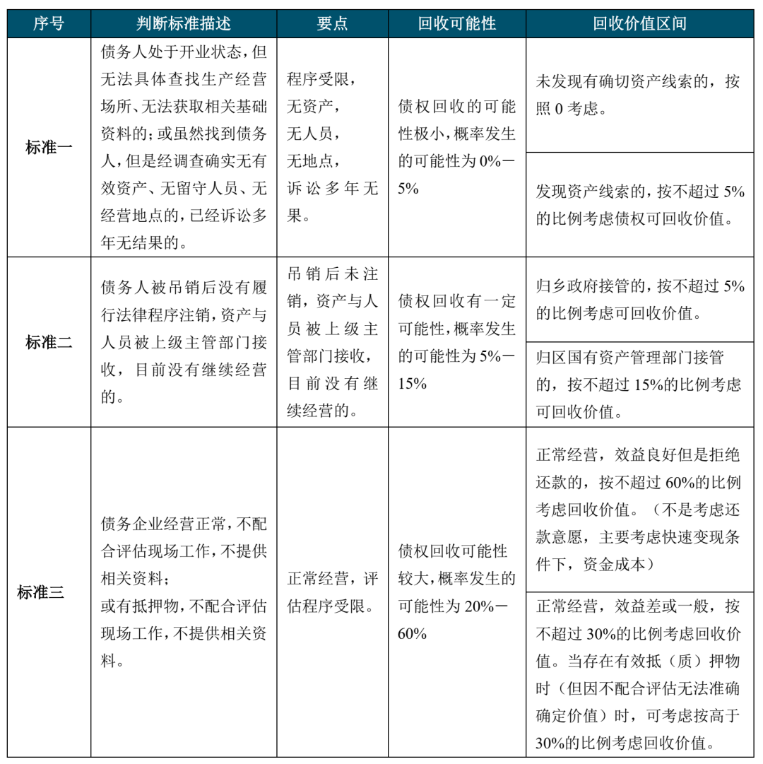 免费提供新澳精准资料，WLO944.02亲和版最新研究解读及定义