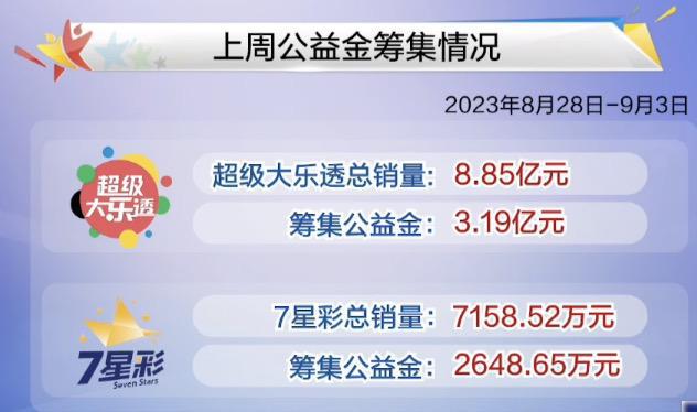 2024新奥彩开奖结果详记，精华解析版SEC958.87钻石版