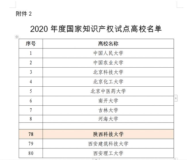 澳门免费彩资料全天候查询，综合评估标准及DPK294.61创业板指数